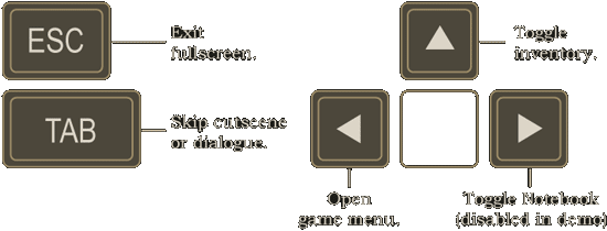 ESC: Exit fullscreen. TAB: Skip cutscene or dialogue. LEFT: Open game menu. UP: Toggle inventory display. RIGHT: Toggle notebook display (disabled in demo).